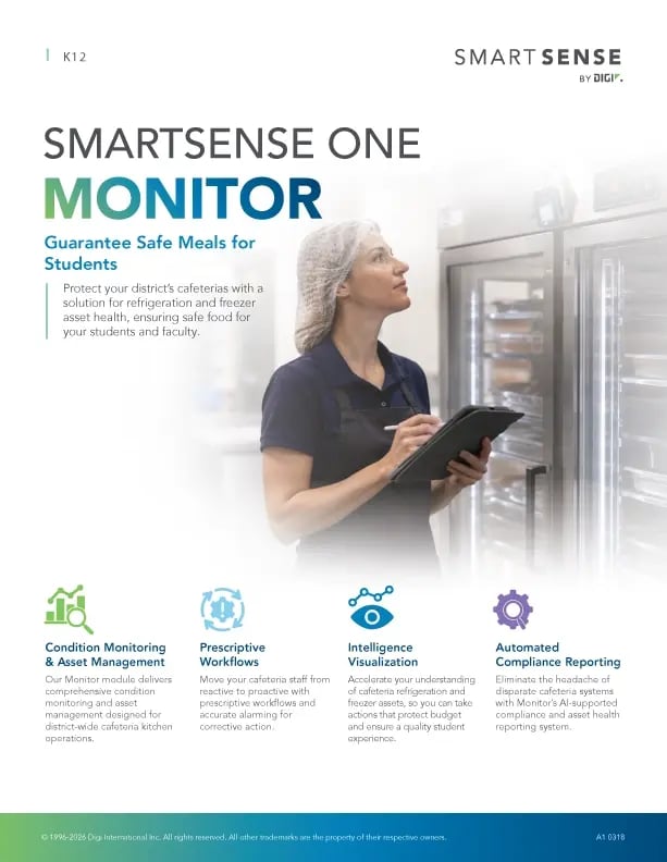 Monitor-K12