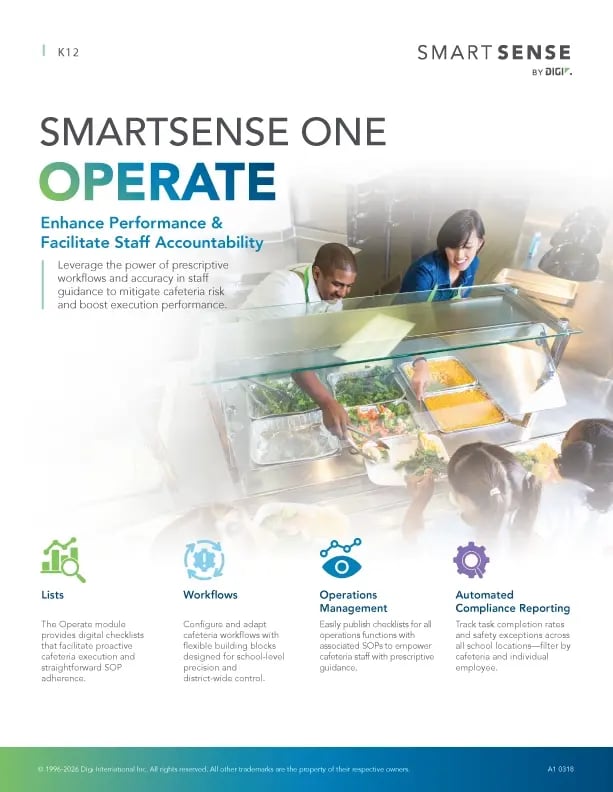 Operate-K12