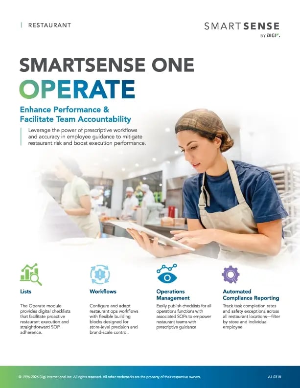 OPERATE_Restaurant