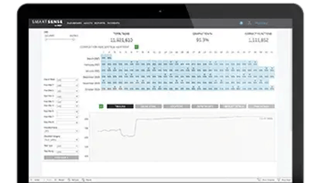 SmartSense advanced analytics 3