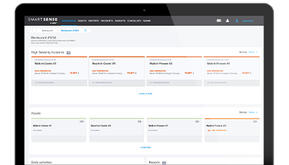 SmartSense cloud dashboard