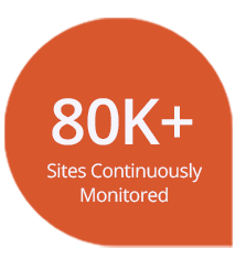 Stat Bubble-Sites Monitored