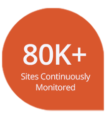 Stat Bubble-Sites Monitored