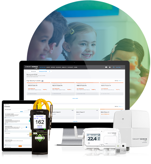 food compliance monitoring