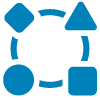 Multi location management